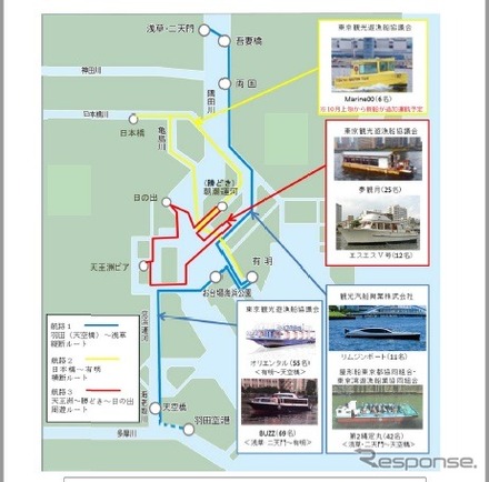 東京の羽田・臨海部・都心で舟運の社会実験　9月12日から