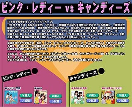 “ピンク・レディー vs キャンデーズ”あなたはどちら派？ レーベルゲートが全シングルを大公開