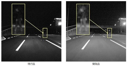 現行製品と新開発の撮影性能比較。夜間での歩行者の認識性能が向上していることが確認できる（画像はプレスリリースより）