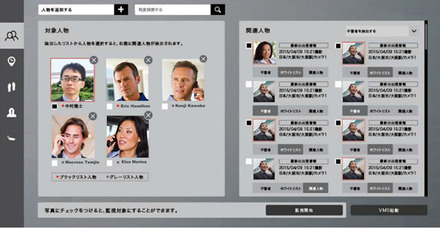 同ソフトウェアによる関連人物検索のイメージ。特定人物が防犯カメラに映っていないか、特定の場所にどんな人物が頻繁に映っているかなどを検索することができる（画像はプレスリリース）