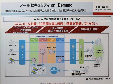 　メールサーバの運用で悩むのは、迷惑メールとウイルス対策だろう。日立情報システムズの「メールセキュリティ on-Demand」では、これらの機能をSaaSで提供している。