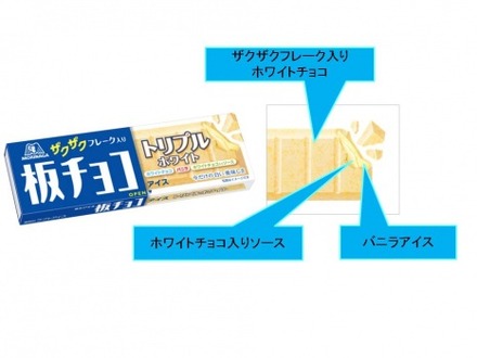 3層の白づくし！「板チョコアイス＜トリプルホワイト＞」が森永から発売