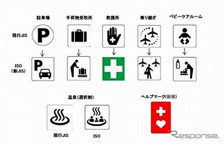 案内図記号を改定