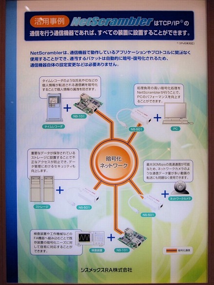 「NetScrambler」の概要