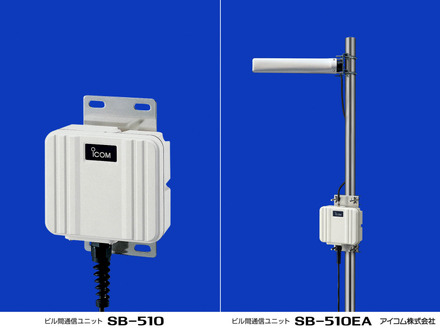 （左）「SB-510」（右）「SB-510EA」