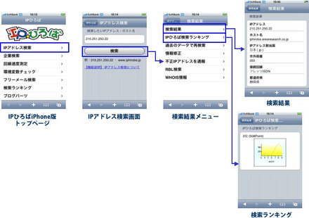 IPひろばiPhone版 利用画面