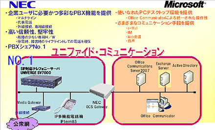 システム概要図