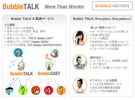 Bubble Talkのサービス概要