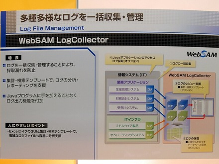 「WebSAM LogCollector」の概要。生産管理システム、財務会計システム、受発注システム、ミドルウェア製品、OSなどのログを一括で管理できる