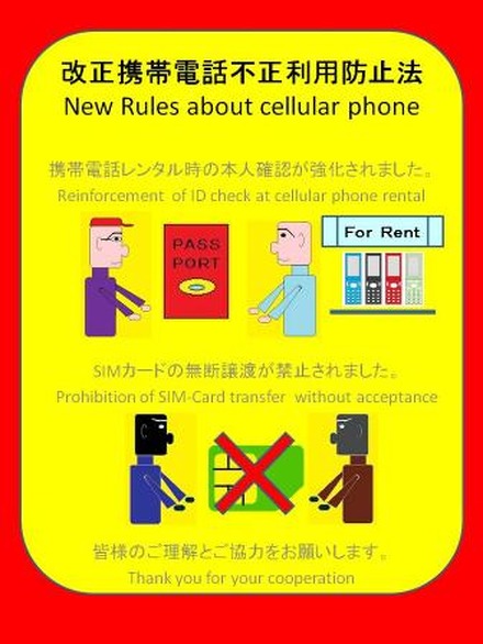 改正携帯電話不正利用防止法の内容