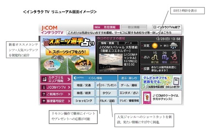 インタラクTV リニューアル画面イメージその1