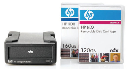 HP StorageWorks RDX リムーバブルディスクバックアップシリーズ