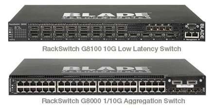 「RackSwitch G8100」および「RackSwitch G8000」