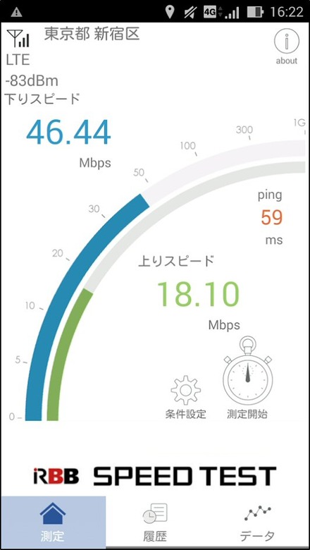 【回線スピード測定】自宅Wi-Fi、地域別速度ベスト3