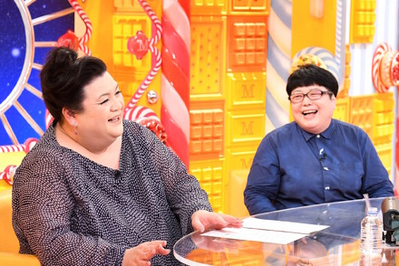 (C)TBS