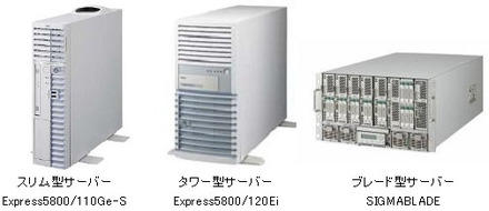 対応するサーバ（スリム型サーバExpress5800/110Ge-S、タワー型サーバExpress5800/120Ei、ブレード型サーバ
SIGMABLADE）