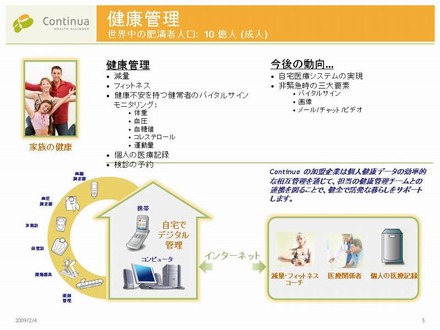 コンティニュアは次世代健康管理機器の規格となる