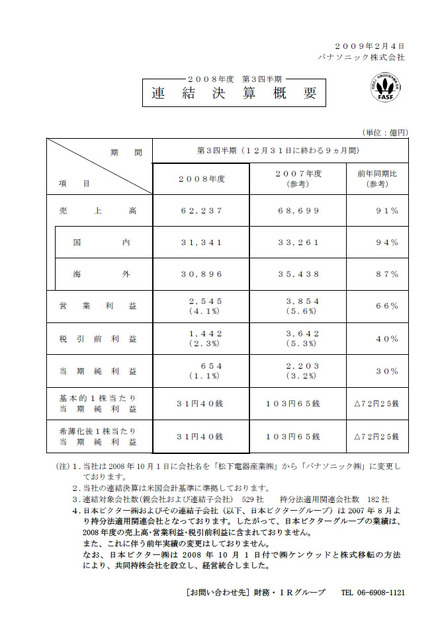 パナソニック2008年度第3四半期決算概要