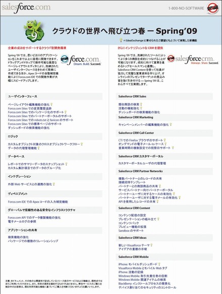 「Salesforce CRM Spring '09」の新機能一覧