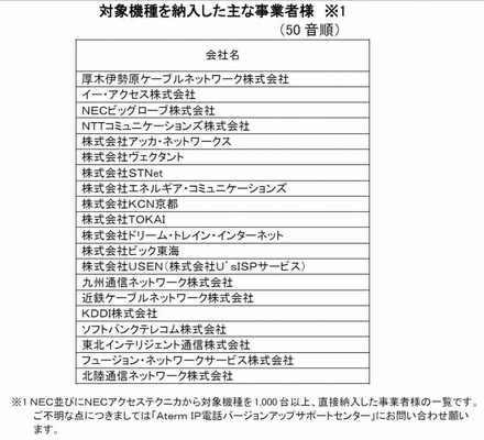 対象機種が納入されている主な事業者