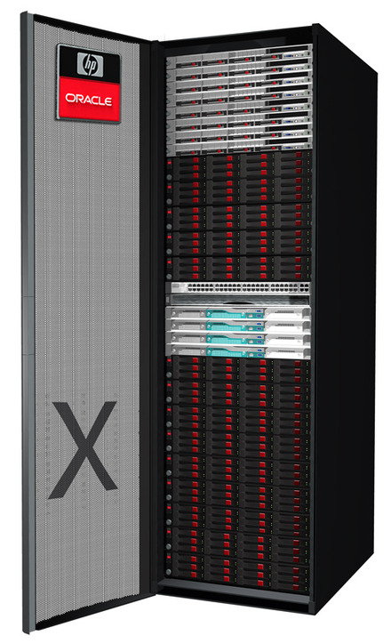 Oracle Exadata