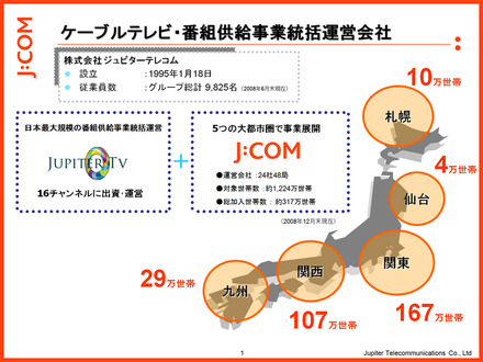 5大都市圏で事業展開