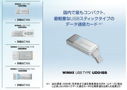 UQ WiMAXのデータ通信カード（写真はUSBタイプのUD01SS）