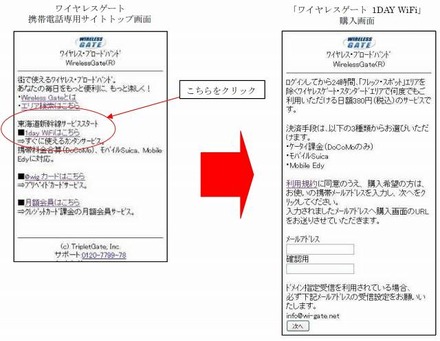 「ワイヤレスゲート1DAY WiFi」 購入画面イメージ