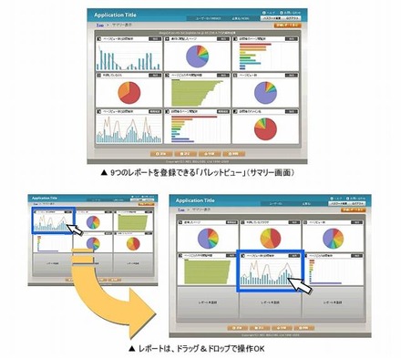 最大9件のレポートが一覧できる「パレットビュー」