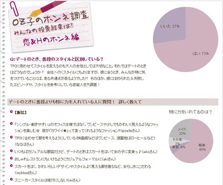 OZ子のホンネ調査