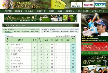 TBS「2009マスターズゴルフ特設オフィシャルサイト」