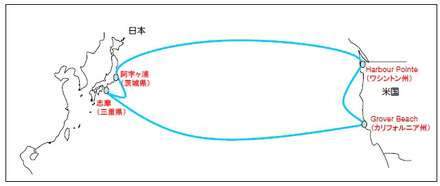 海底ケーブルPC-1の概要