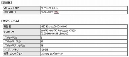 記録値と測定システム