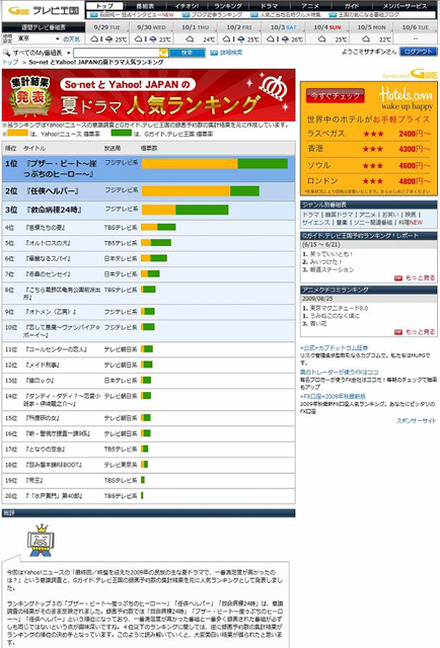 夏ドラマ人気ランキング