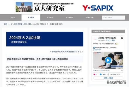 京大の志願者総数が3年連続で増加！その理由は？ | RBB TODAY