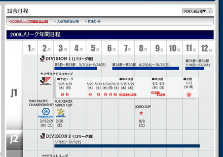 Jリーグ日程（Jリーグ公式ページより）