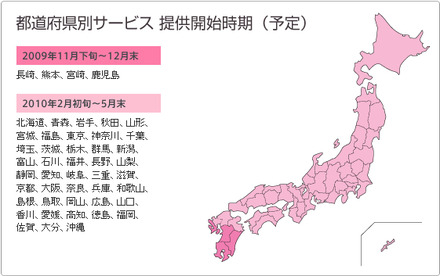 緊急地震速報の対応時期詳細