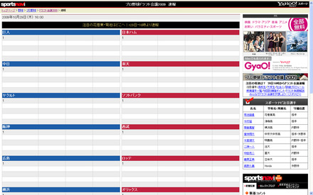 スポーツナビ ドラフト会議2009速報