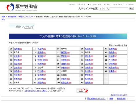 ワクチン接種に関する相談窓口及びホームページURL