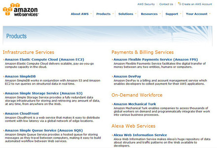 Amazon Web Serviceが提供する製品の一部