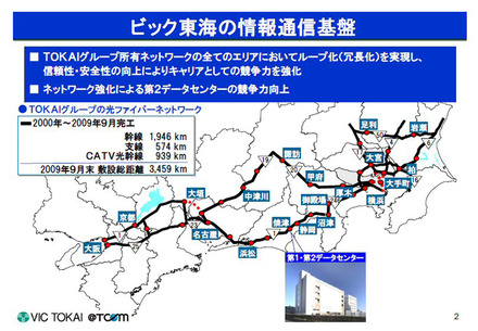 ビック東海の情報通信基盤