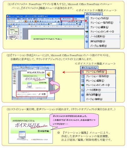 「ボイスソムリエ」利用イメージ