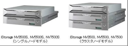 「iStorage NVシリーズ」新製品