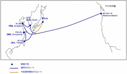 Trans Pacific Express ケーブルルート概要図