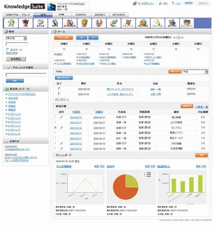 Knowledge Suite「GRIDY SFA」画面