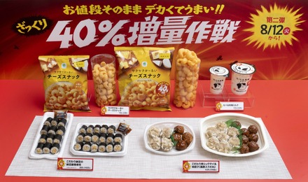 「ざっくり40%増量作戦」第2週目