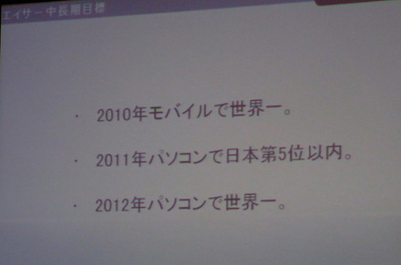 2012年には世界制覇を目指すというメッセージ