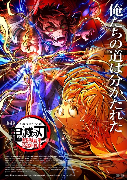 (C)吾峠呼世晴／集英社・アニプレックス・ufotable