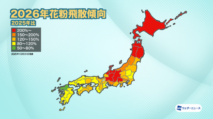 2026年花粉飛散予想（2025年比）
