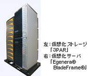 仮想化サーバ「Egenera BladeFrame」と仮想化ストレージ「3PAR」を活用